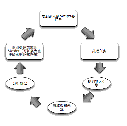 濟寧seo細(xì)節(jié)優(yōu)化