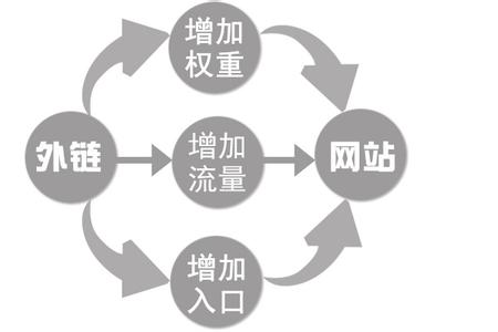 濟寧網(wǎng)站建設 濟寧網(wǎng)站建設